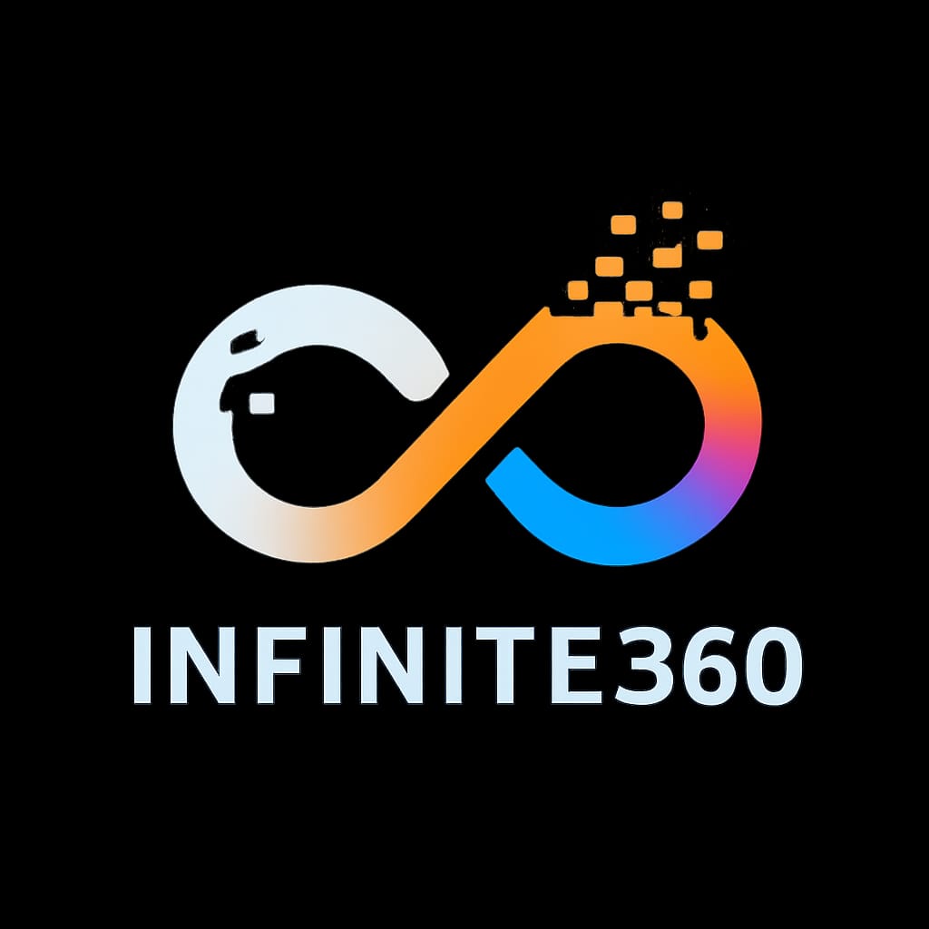Tech Academy Infinate 360
